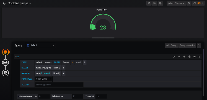 Grafana temperature