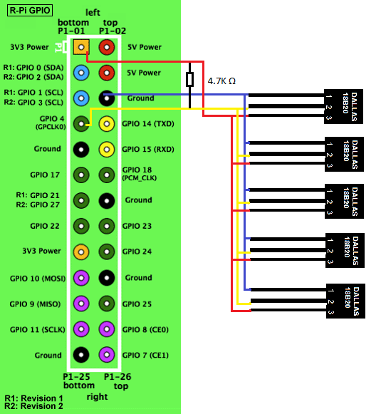 ds18b20 sensor