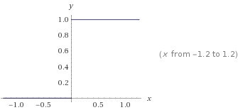 Step function 