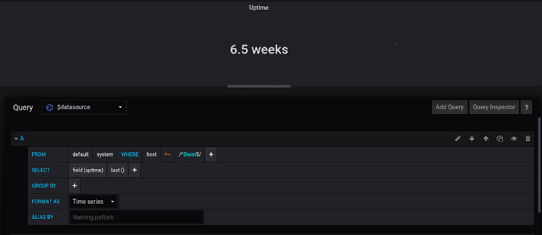 Uptime 